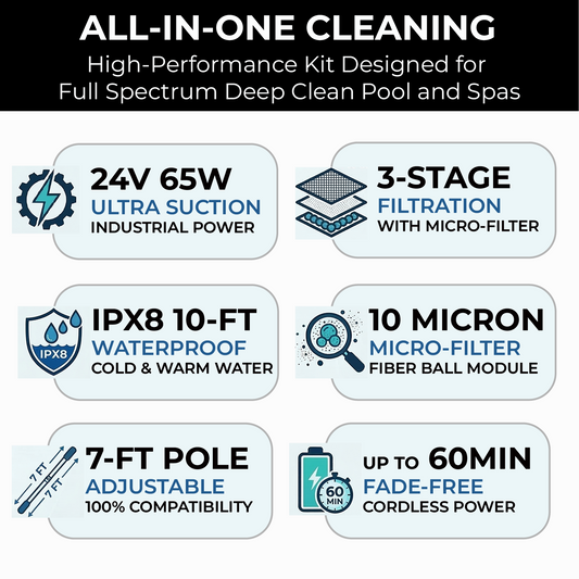 24V Ultra 65W Pool Vacuum with Micro Clean Filter