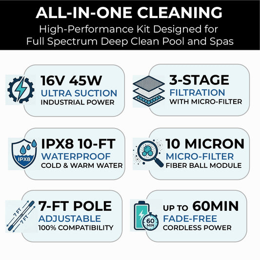 16V Pro 45W Pool Vacuum with 3D Micro Clean Filter