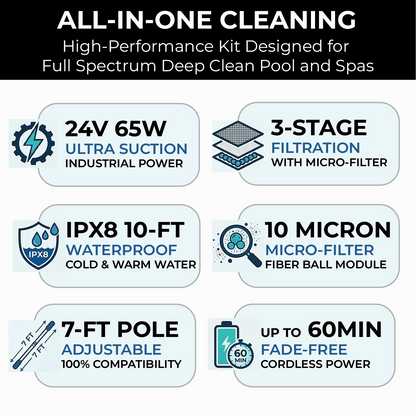24V Ultra 65W Pool Vacuum with Micro Clean Filter
